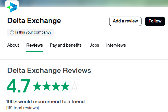 Delta Exchange Review